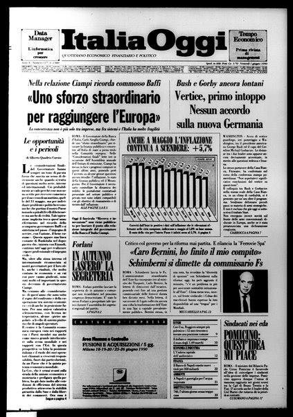 Italia oggi : quotidiano di economia finanza e politica